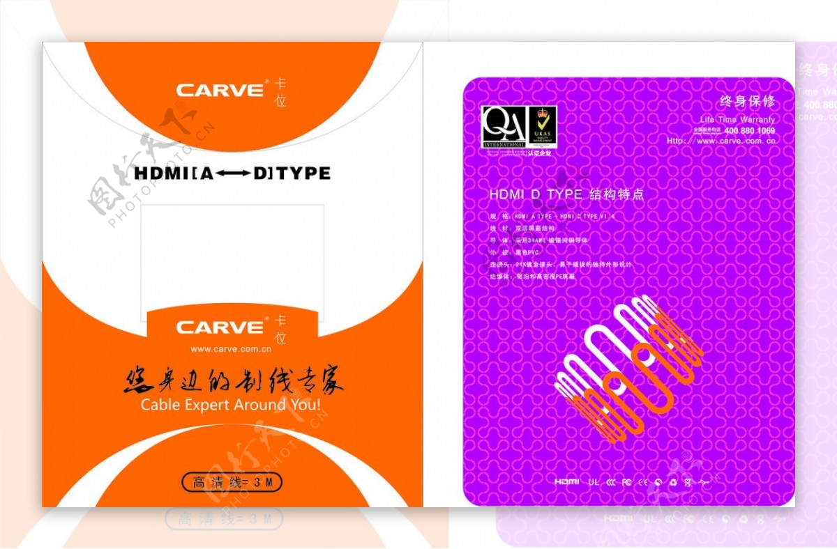 HDMIDP彩卡包装图片