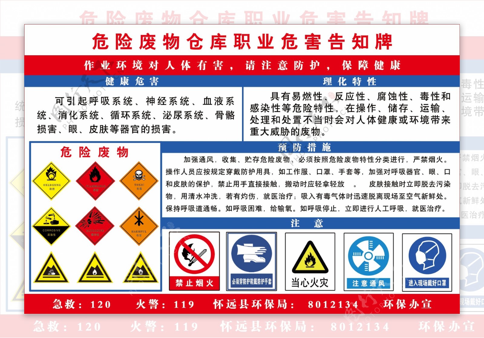 车间危险废物告知牌图片