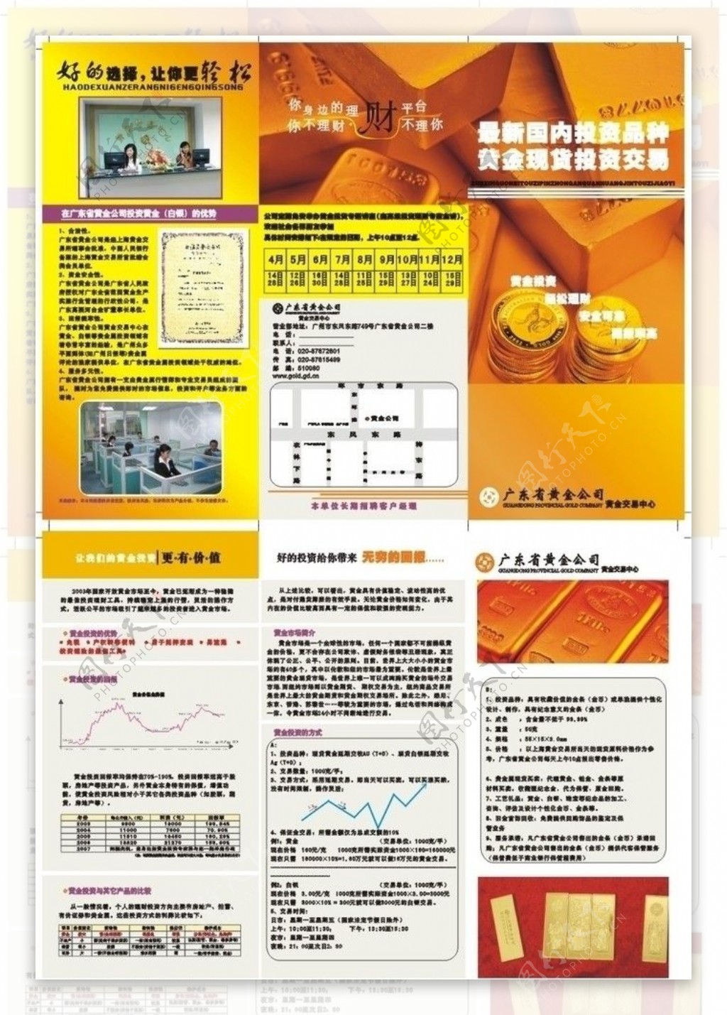 黄金投资交易图片