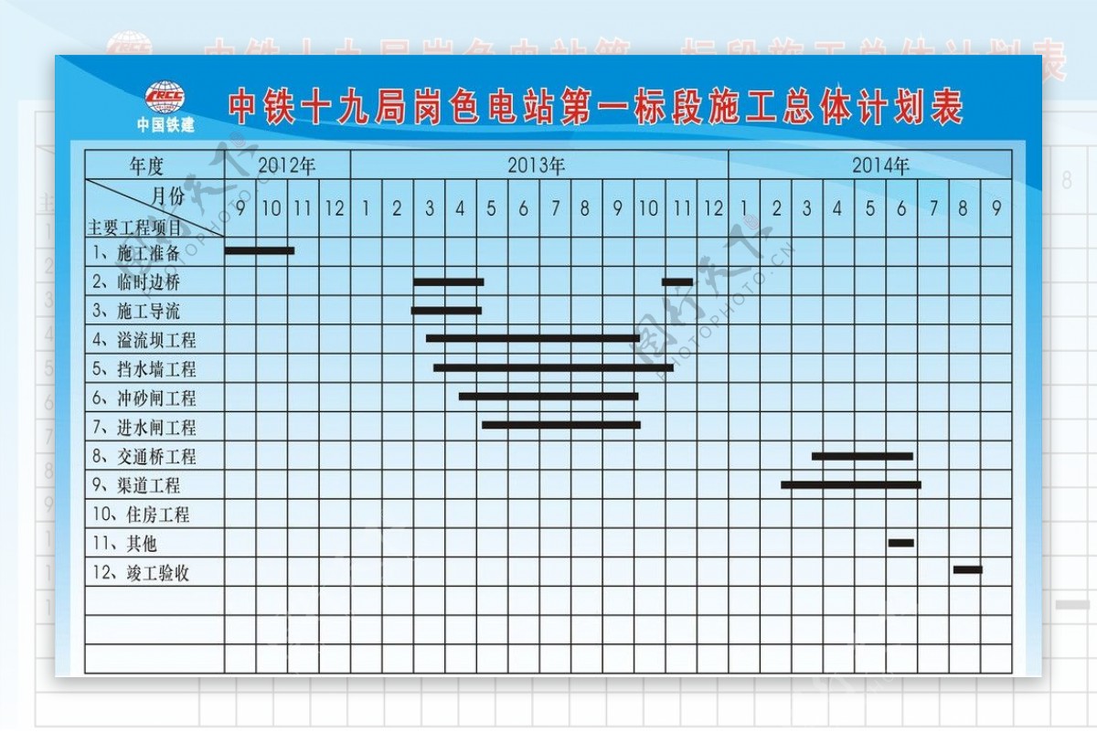 施工总体计划表图片