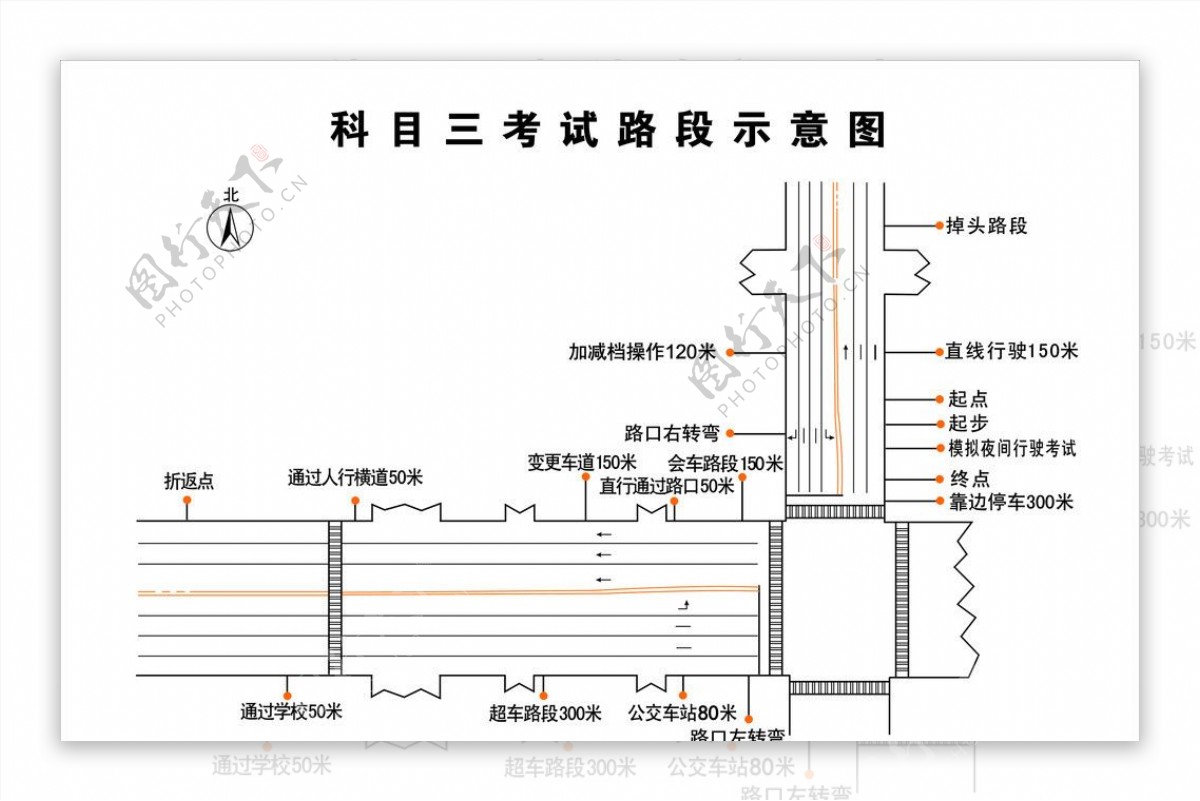 科目三考试路段示意图图片