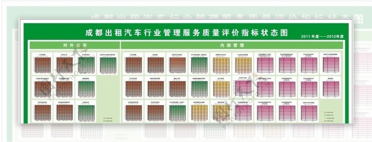 出租汽评价表图片