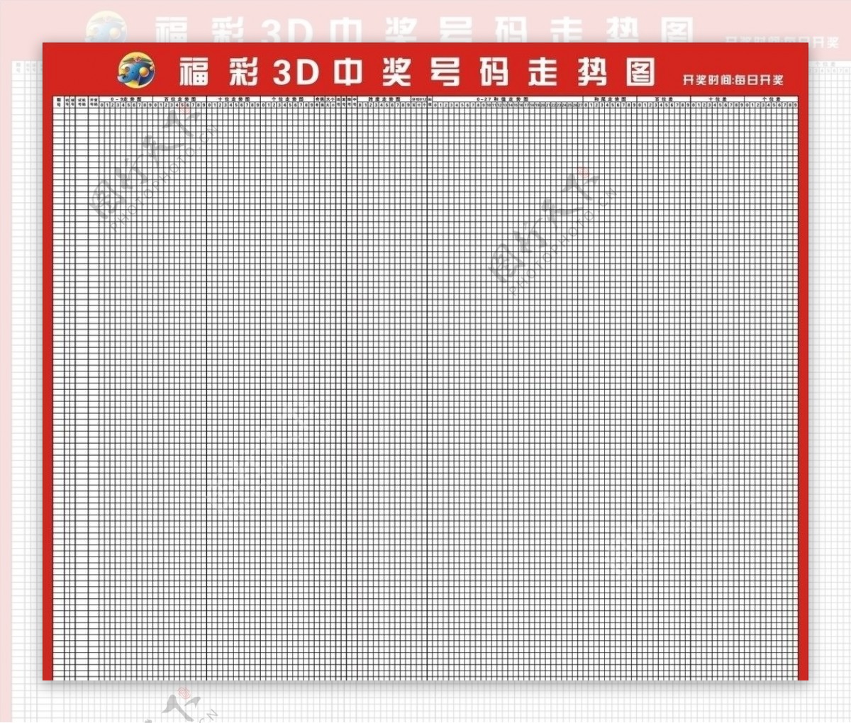 福彩3D走势图图片