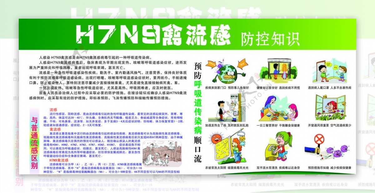 H7N9禽流感防控知识图片