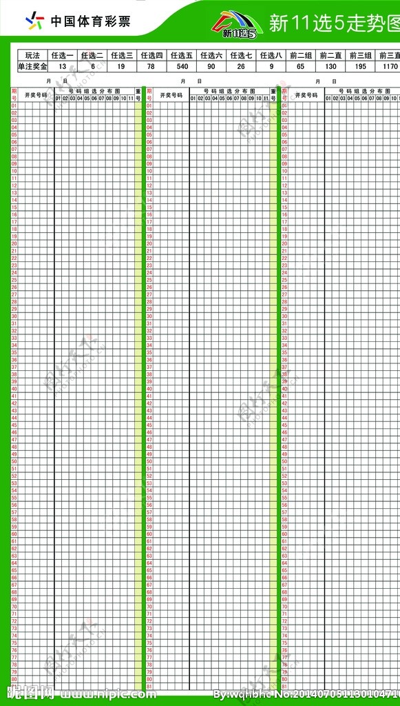 体彩新11选5走势图图片