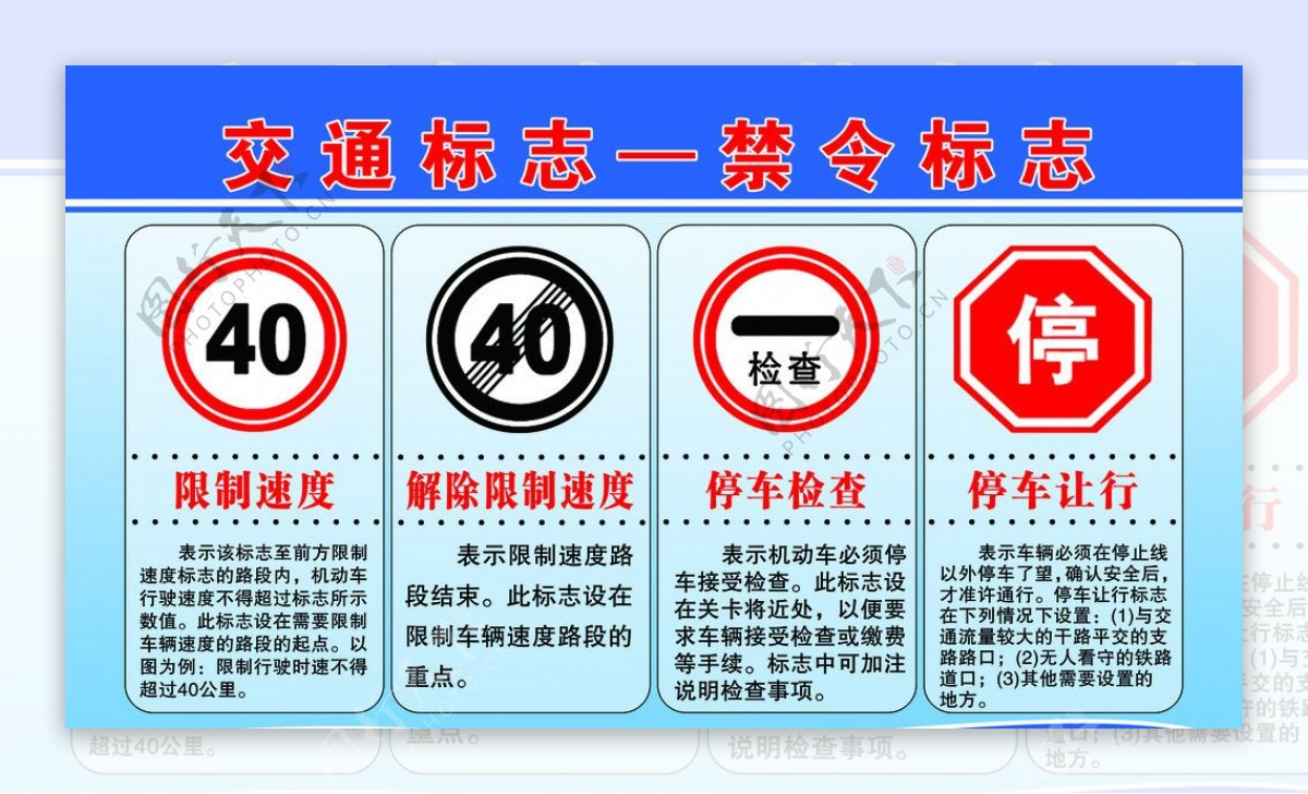 交通禁令标志展板图片
