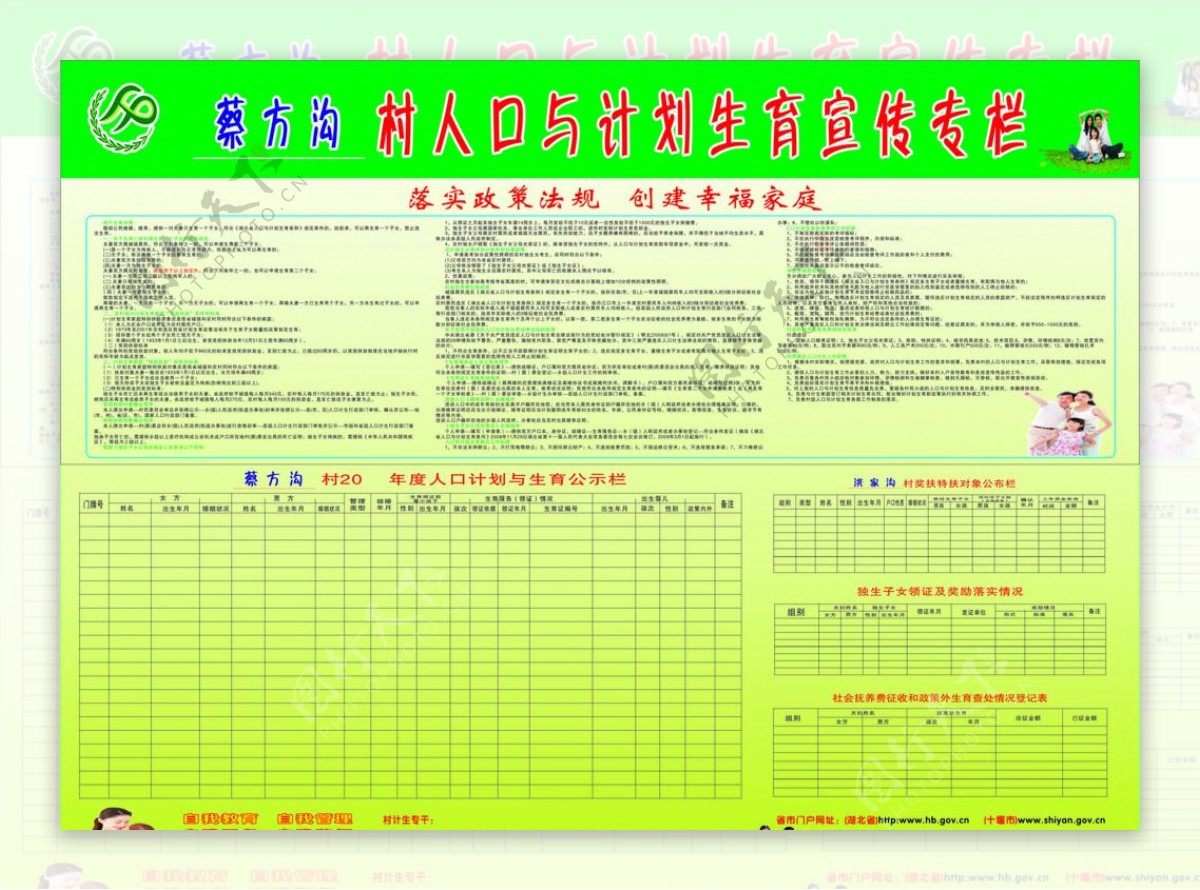 蔡方沟计生公示牌图片