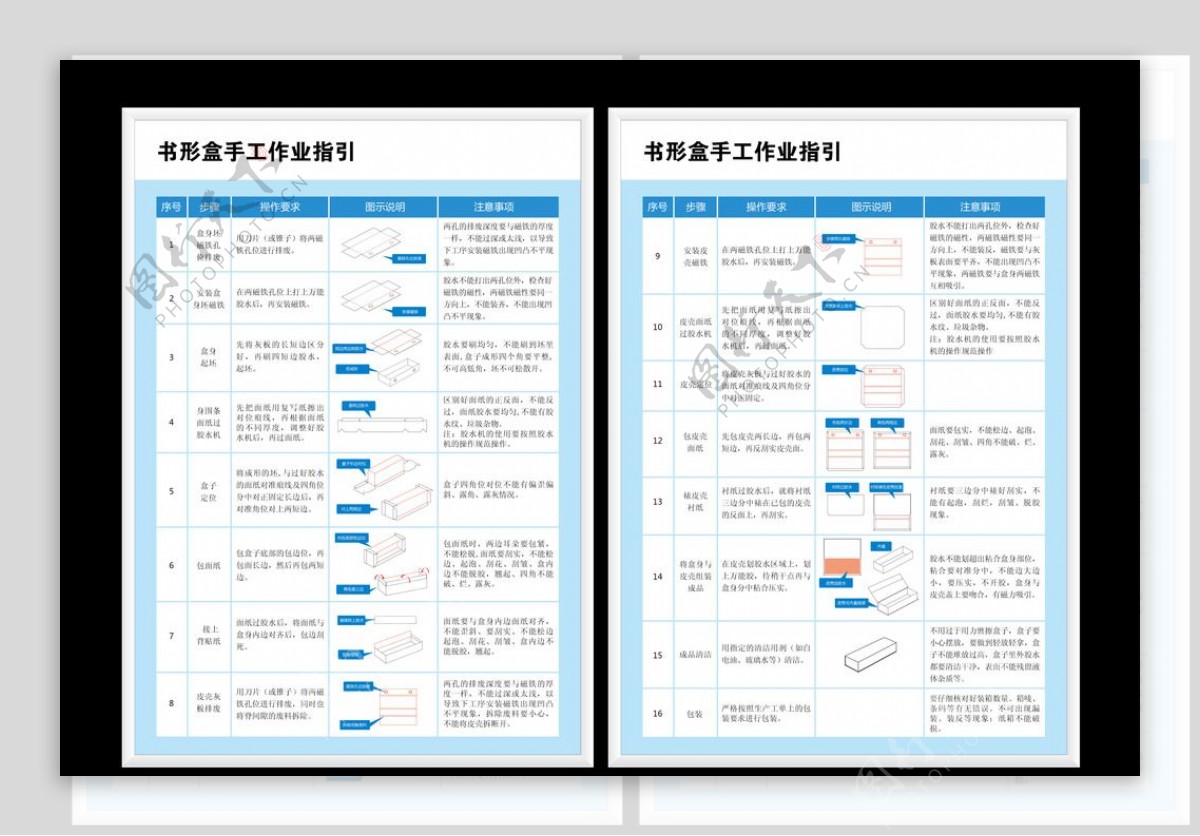 企业流程设计稿图片