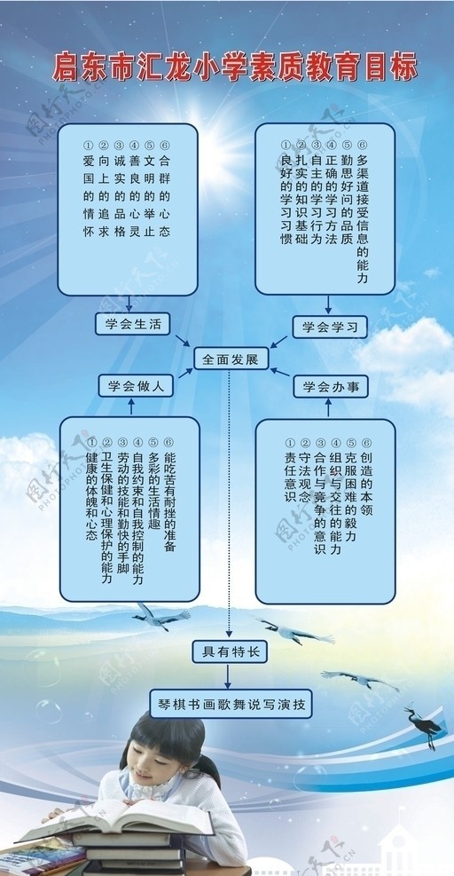 学校目标图片