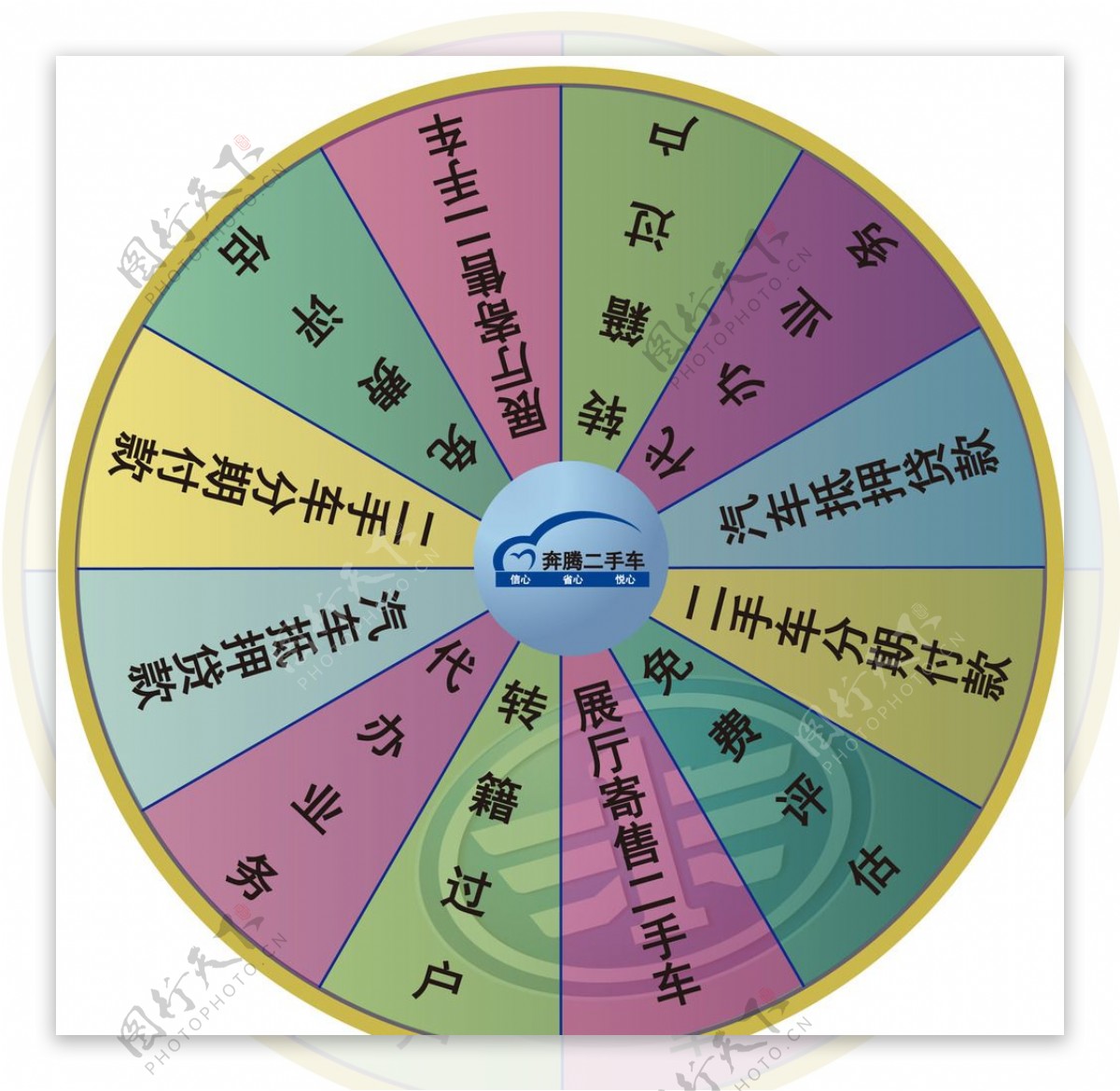 二手车置换桌面图片