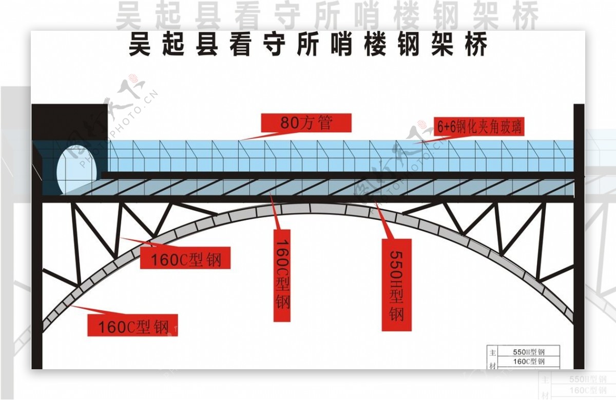 钢架桥图片