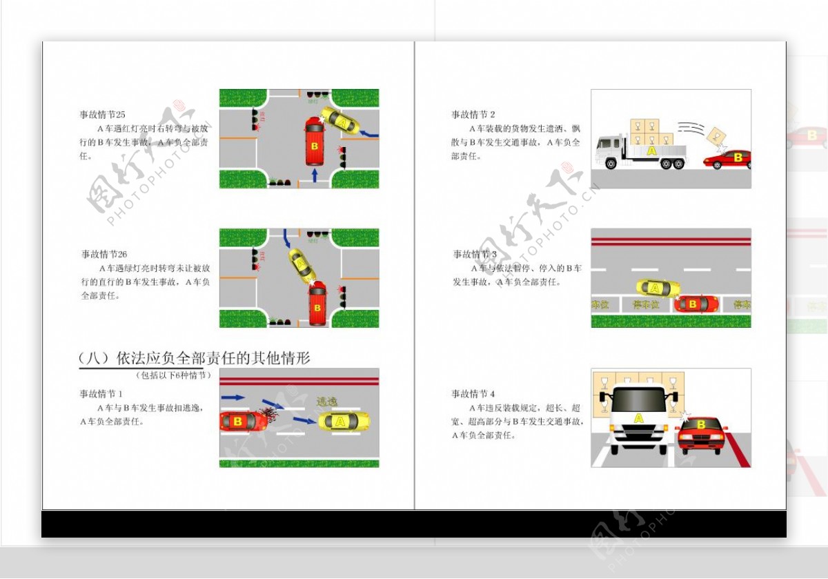 事故情节责任确定07图片