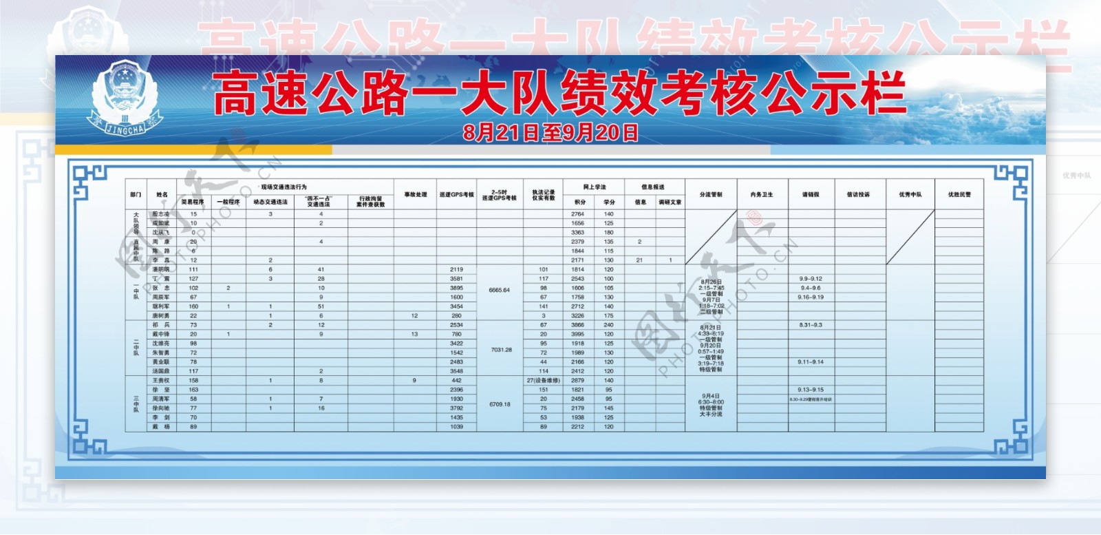 考核公示栏图片