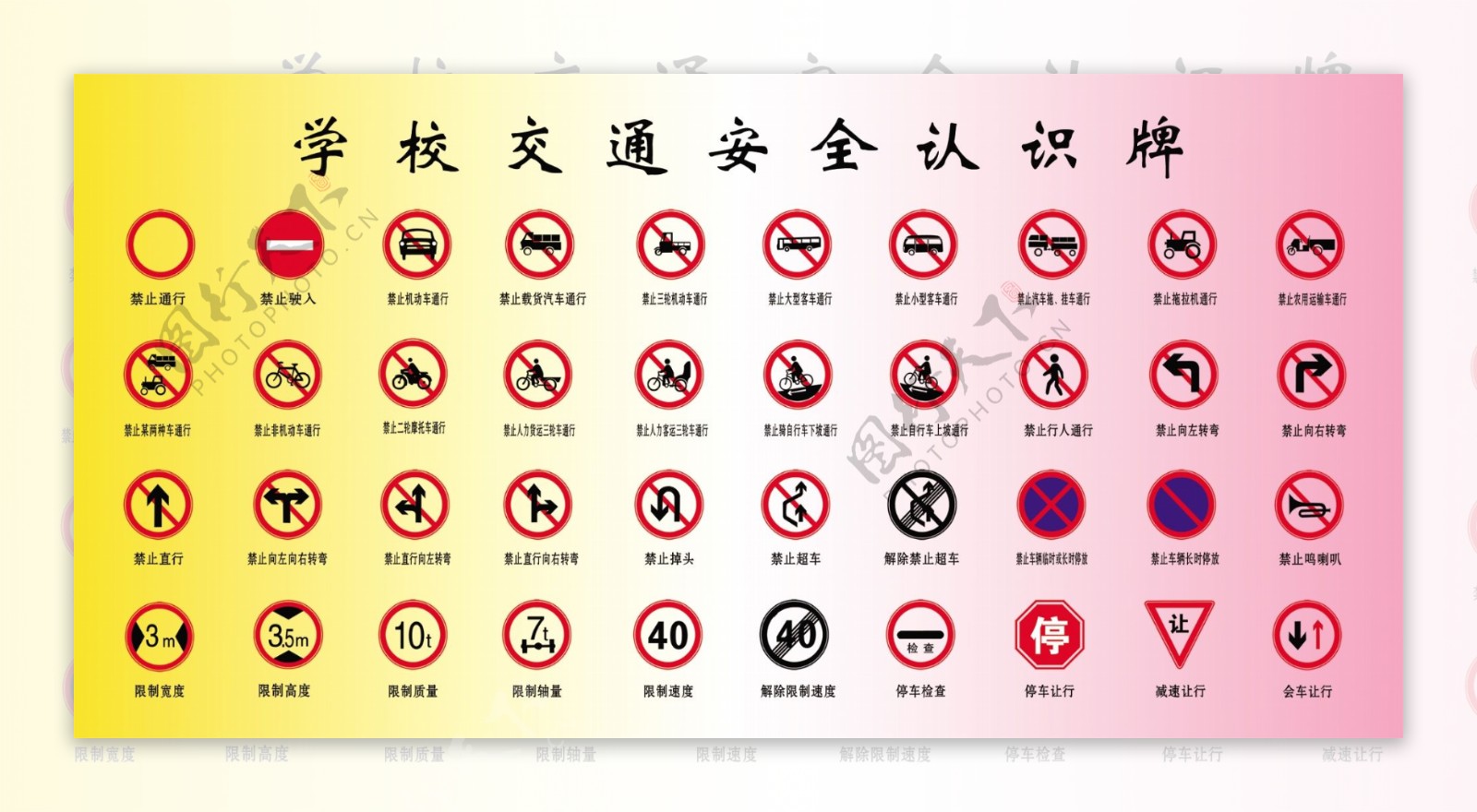 学校交通安全认识牌图片