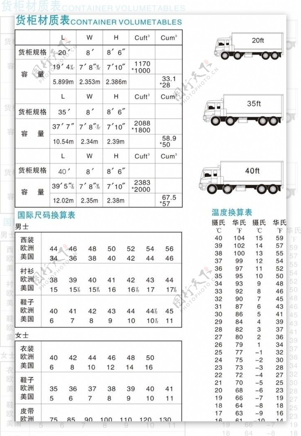 尺码换算温度换算表图片