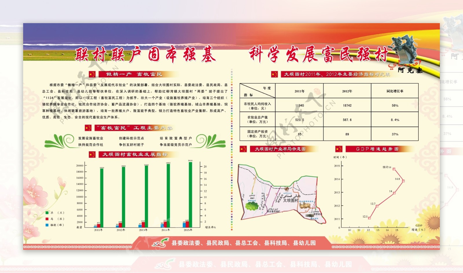 双联成果展图片