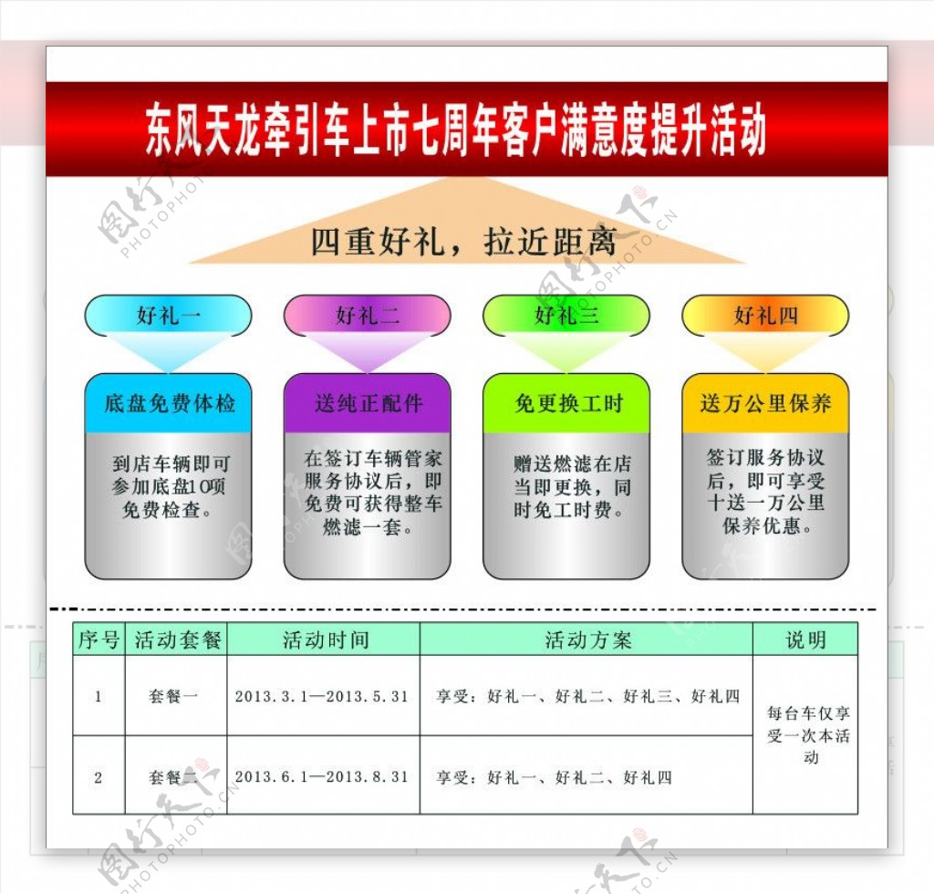 客户满意度提升活动图片