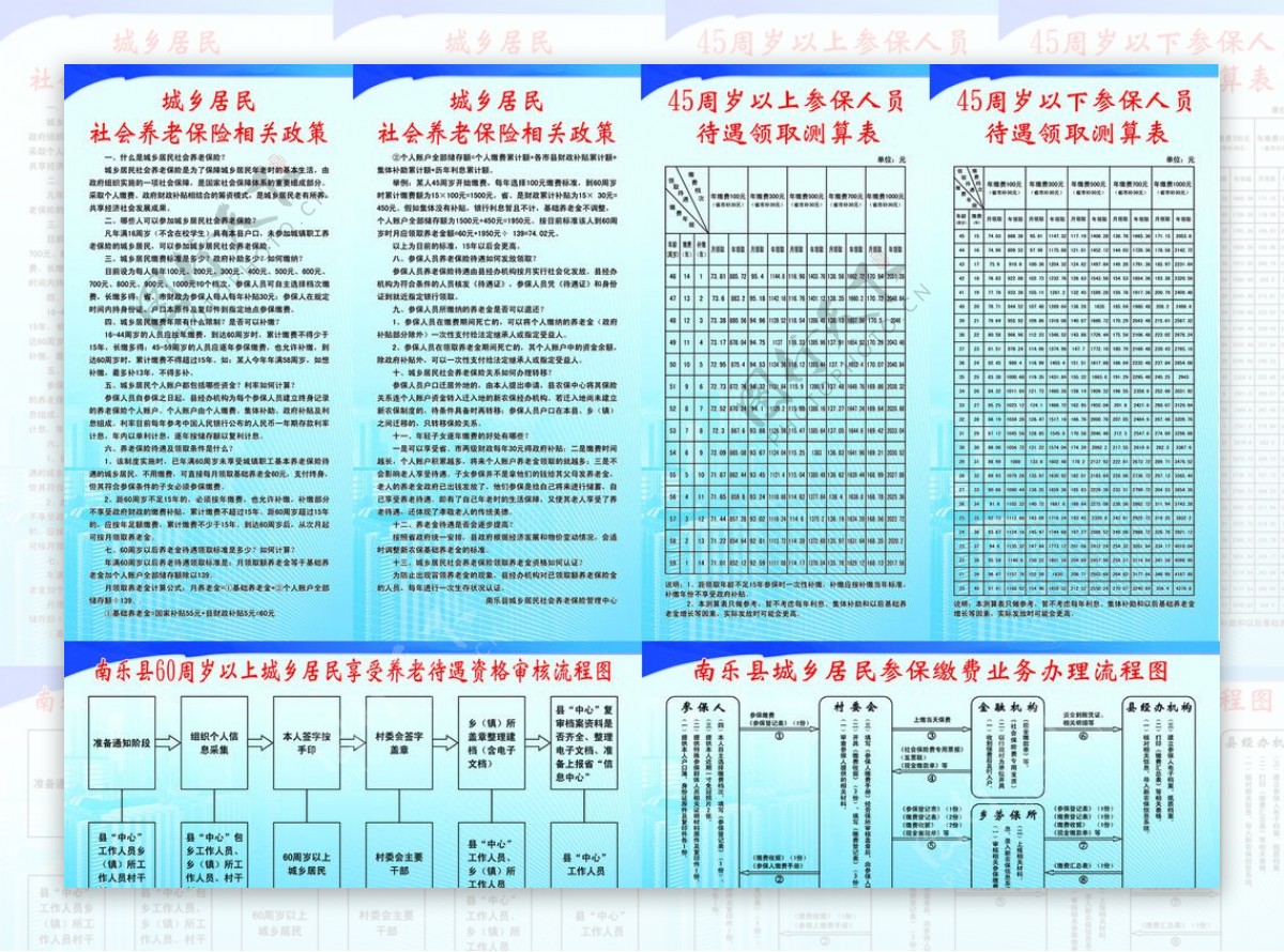 社会养老保险版面图片