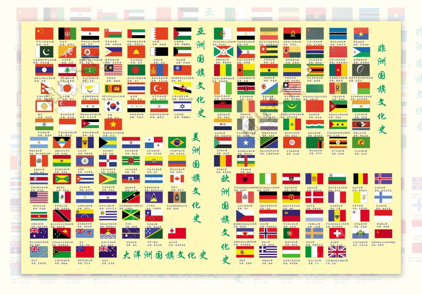 各国国旗展板图片