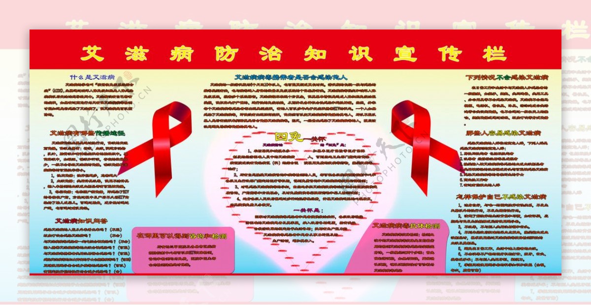 艾滋病防治与宣传展板图片