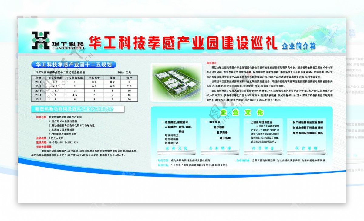 华北科技展板图片