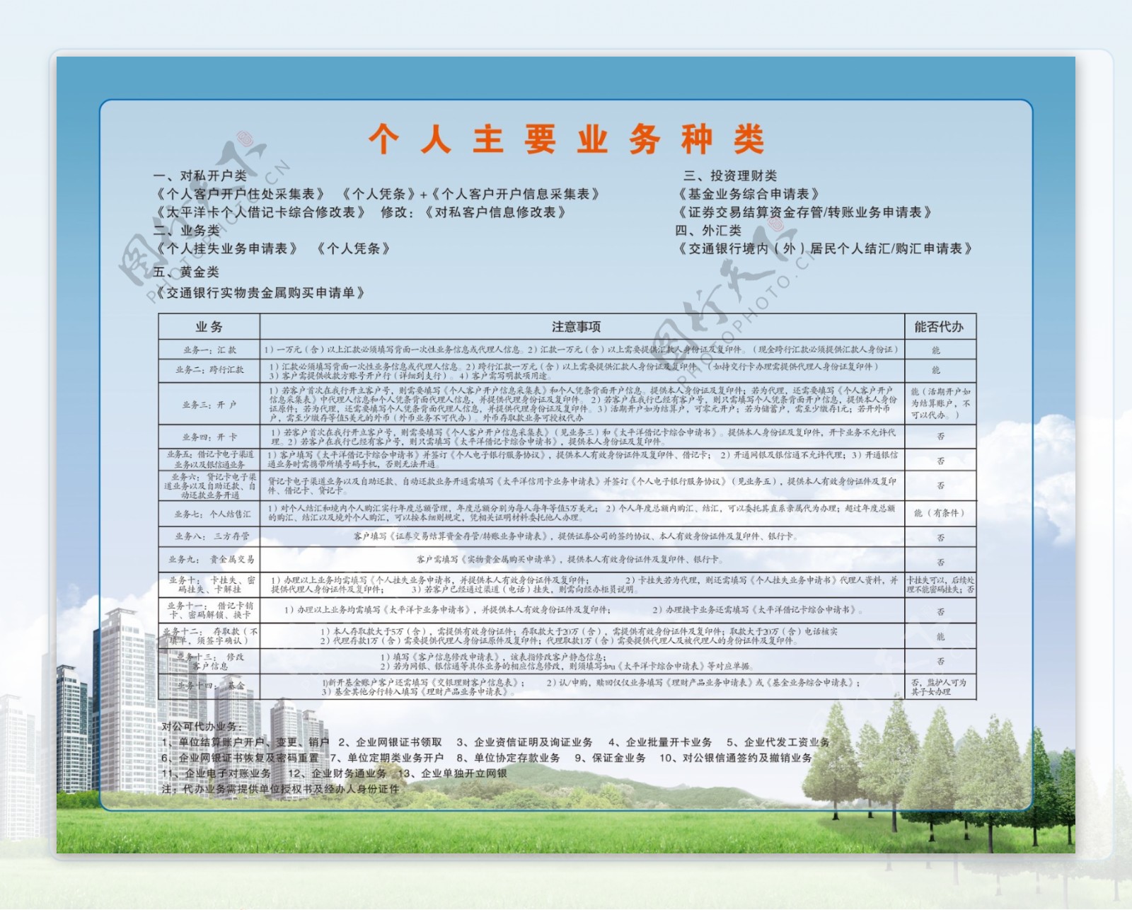 交通银行彩页图片