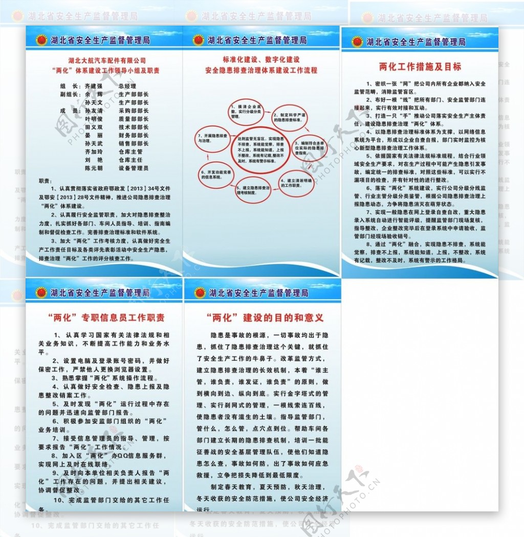 安全制作牌图片