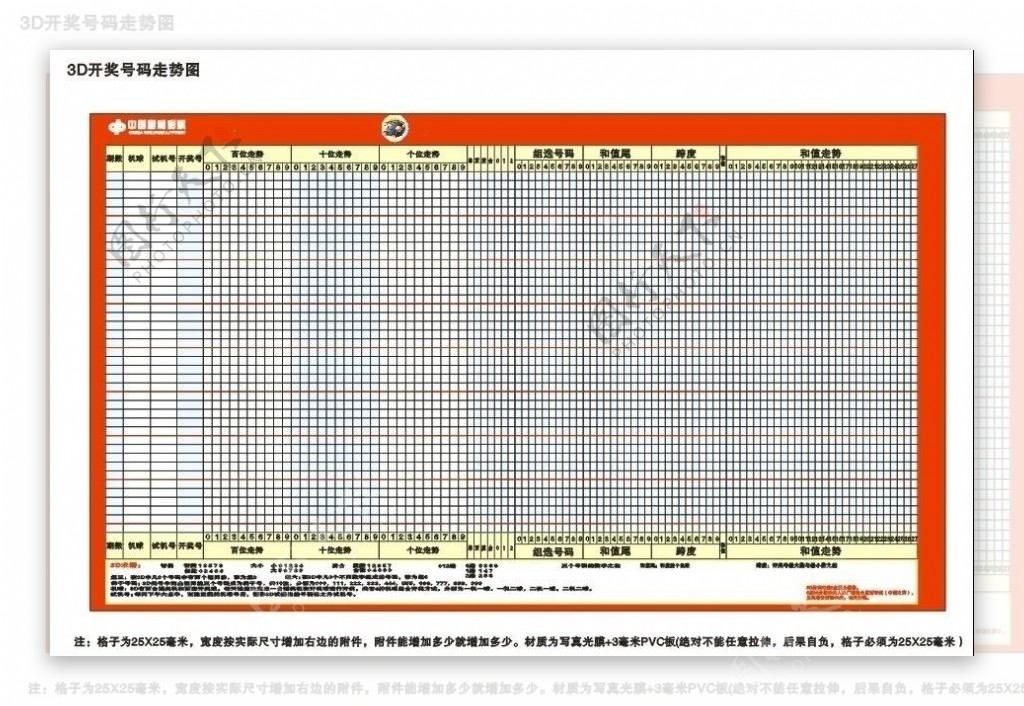 3D彩票走势图图片