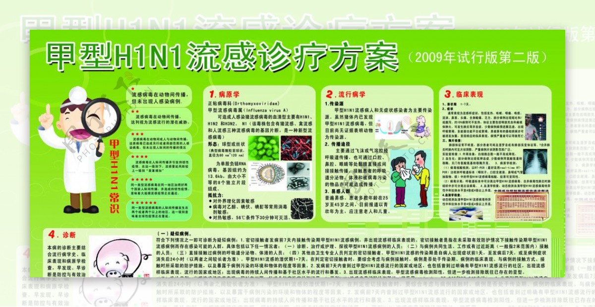H1N1预防展板图片