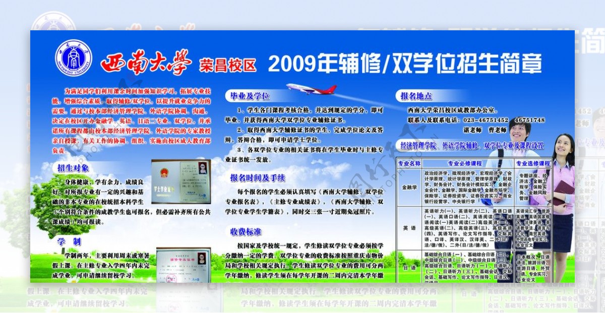 西南大学荣昌校09年辅修双学位招生简章图片