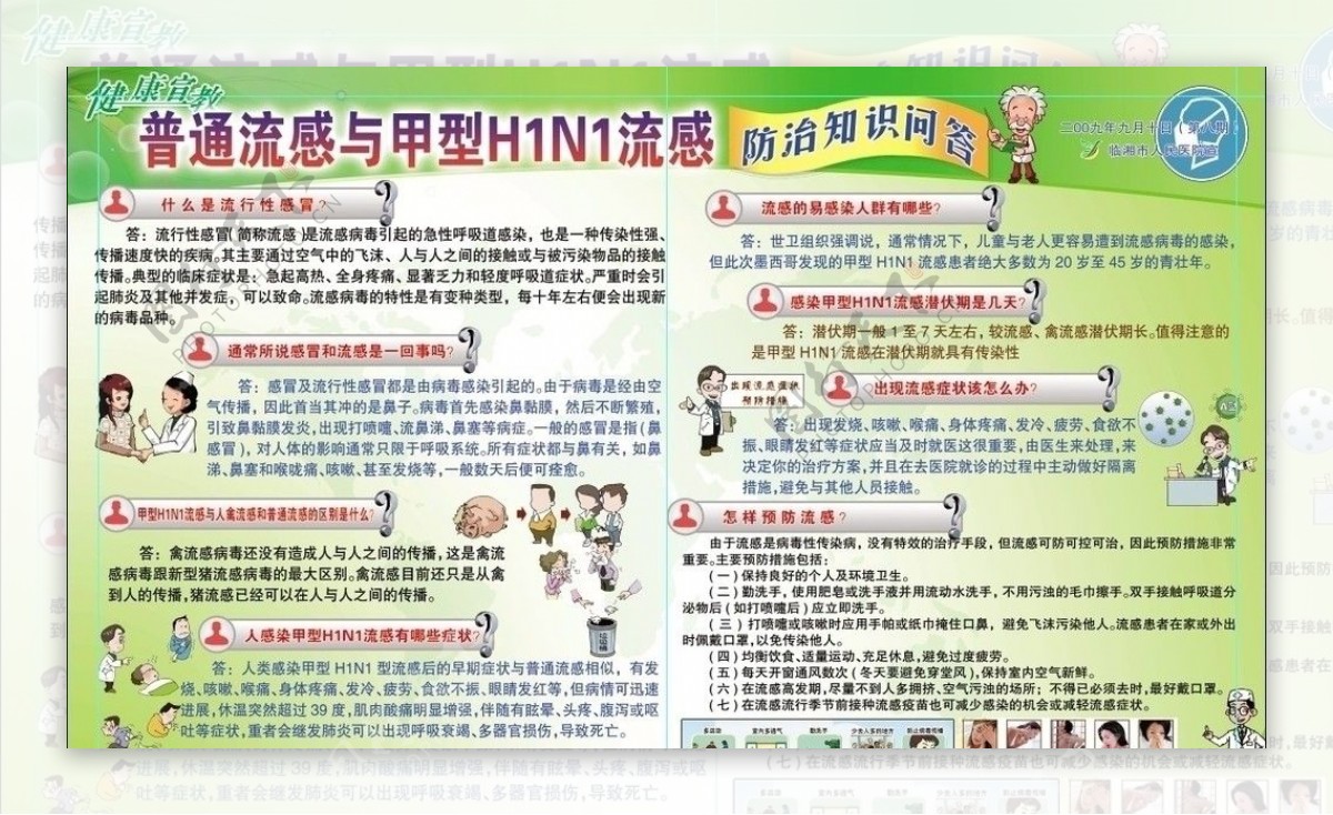 甲型H1N1流感防治知识问答展板图片