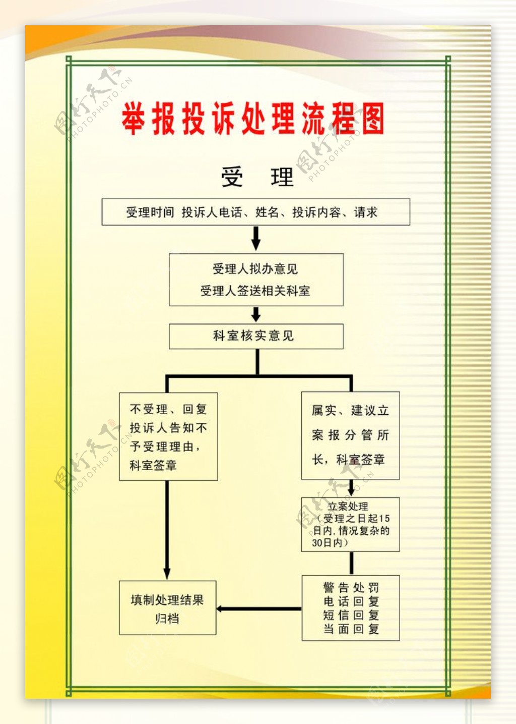 制度牌图片