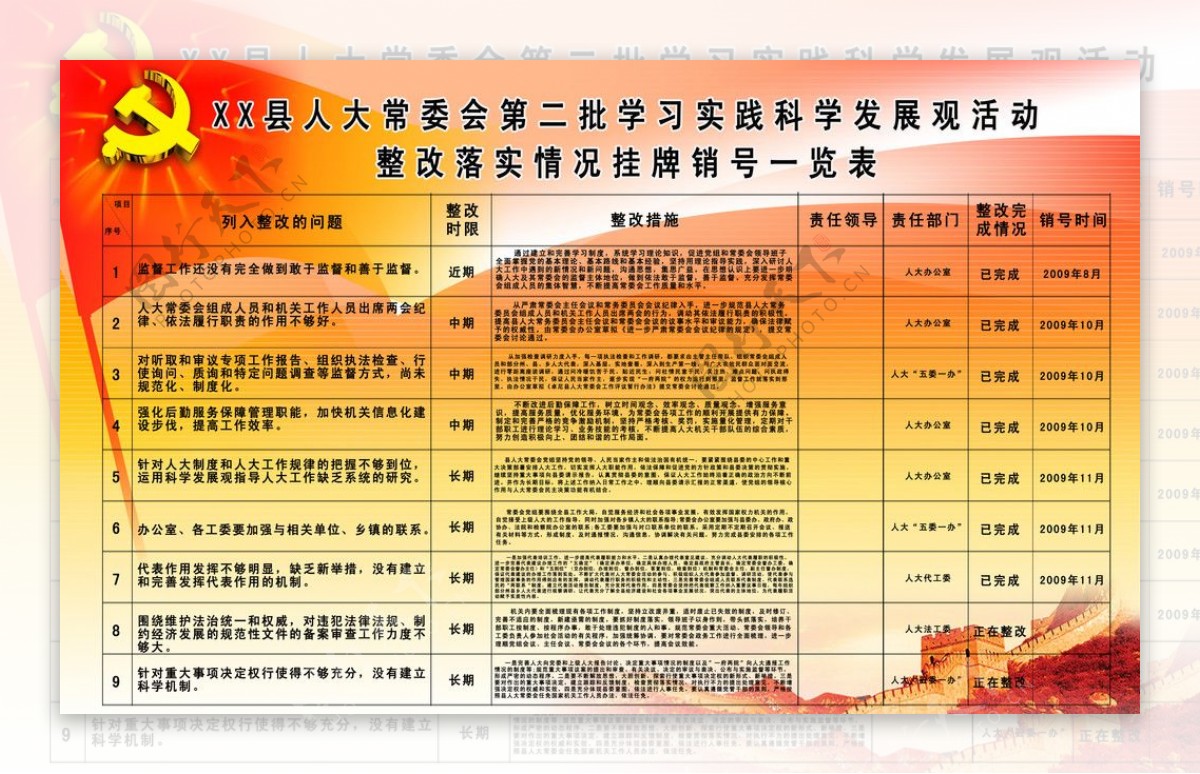 人大常委会学习实践科学发展观挂牌销号一览表图片