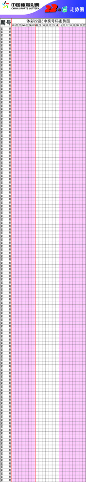 体彩22选5表格图片
