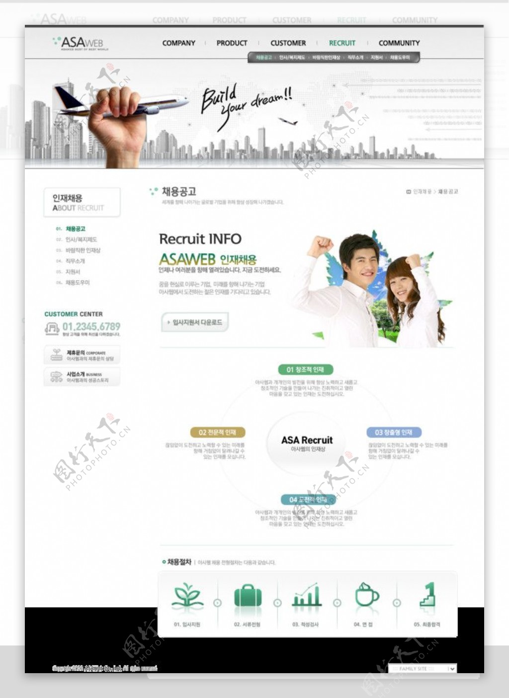 韩国网页模板电子商务时尚图片