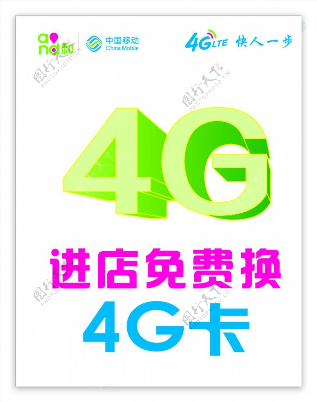 移动4G卡图片