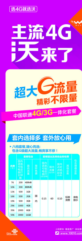 联通4G资费图片