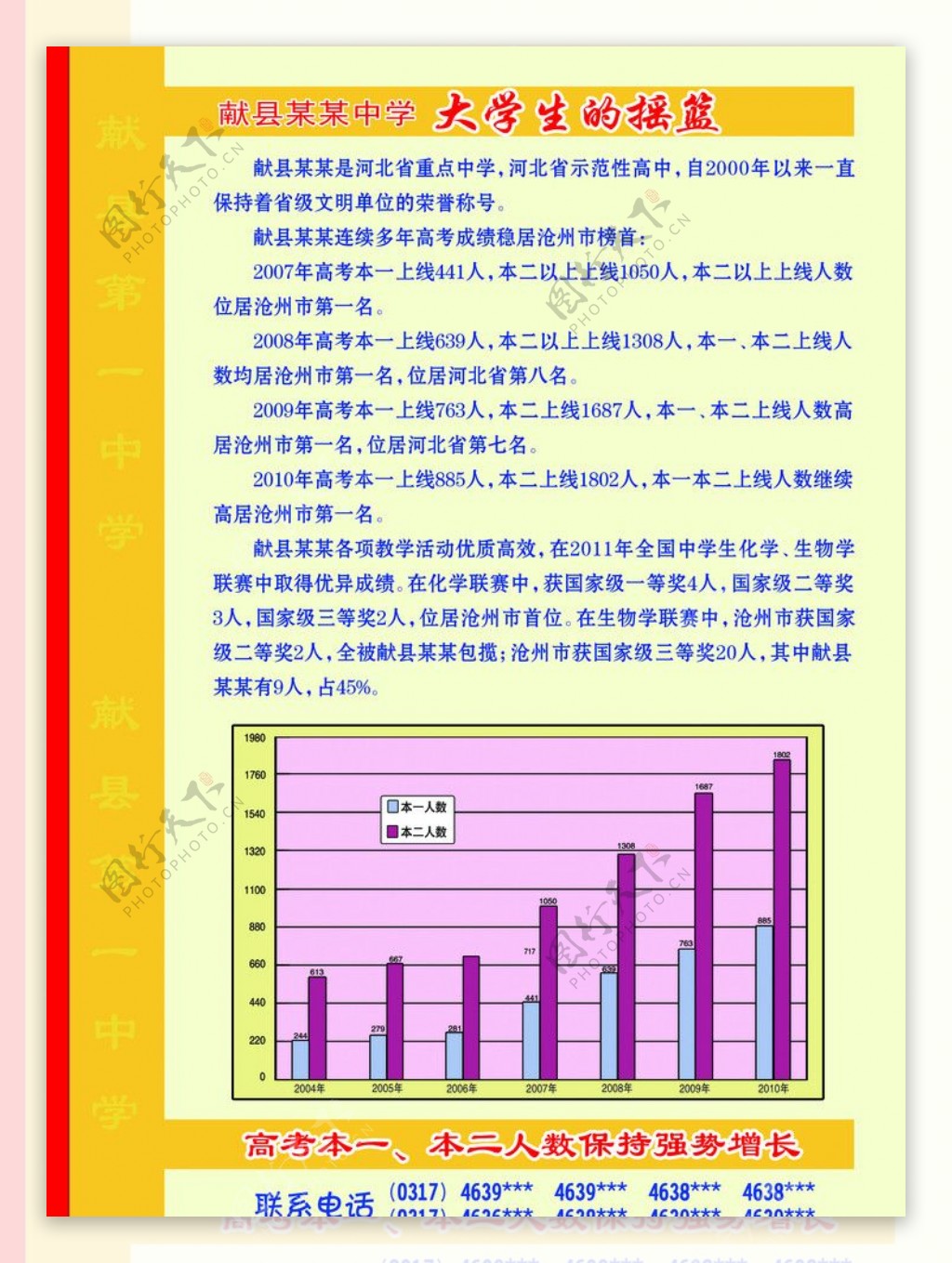 大学生的摇篮图片