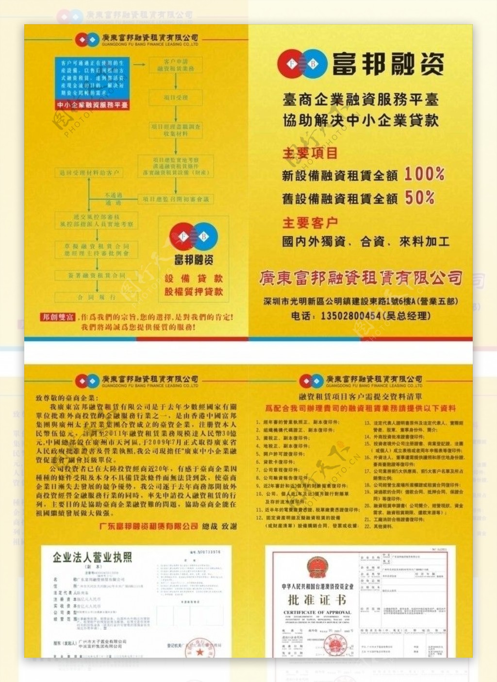 富邦融资宣传单图片