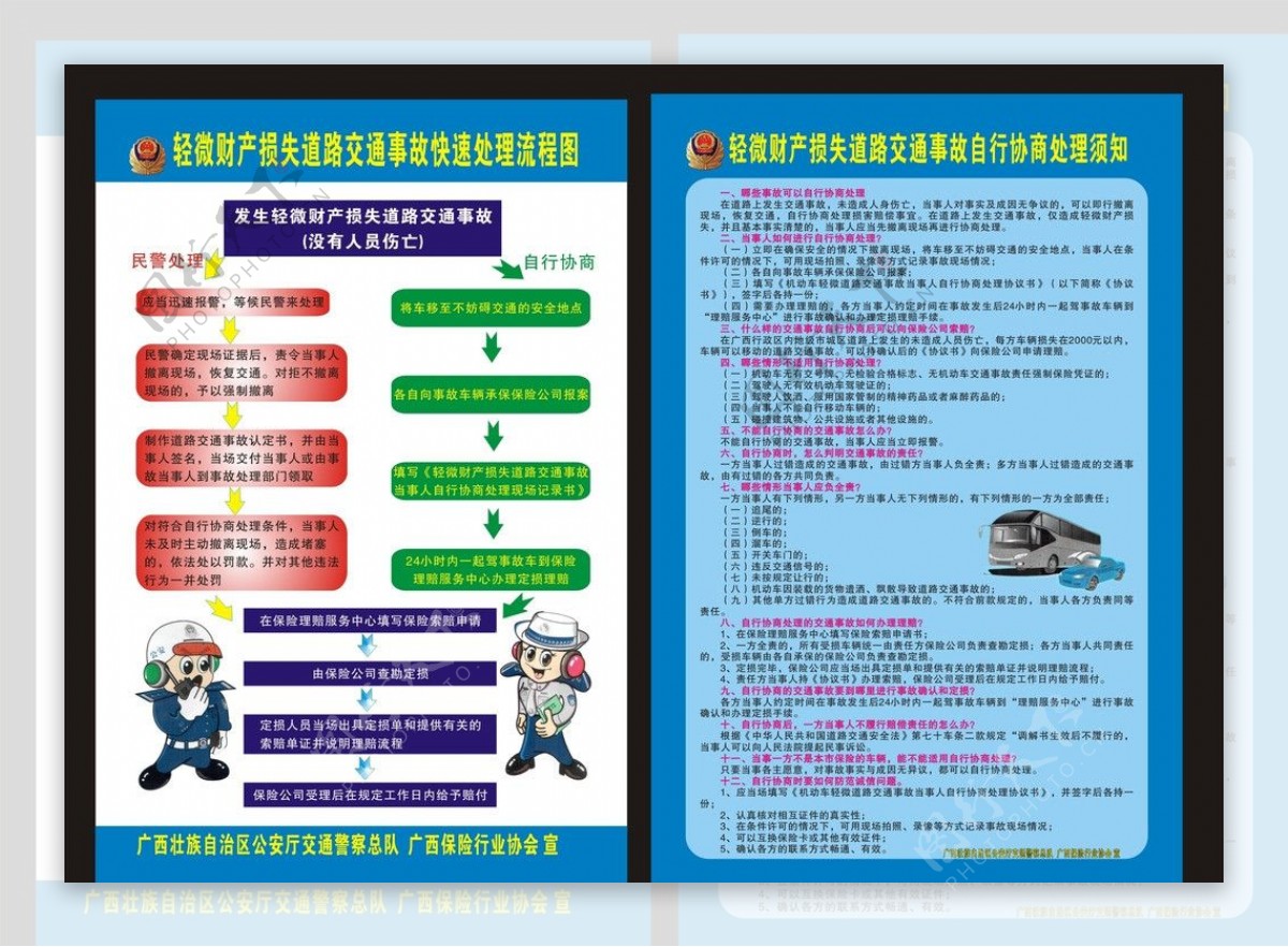 路交通事故快速处理流图片