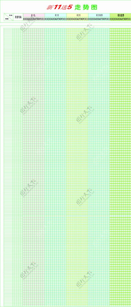 11选5走势图图片