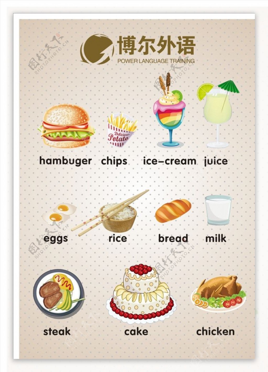 英语培训食物单词图片