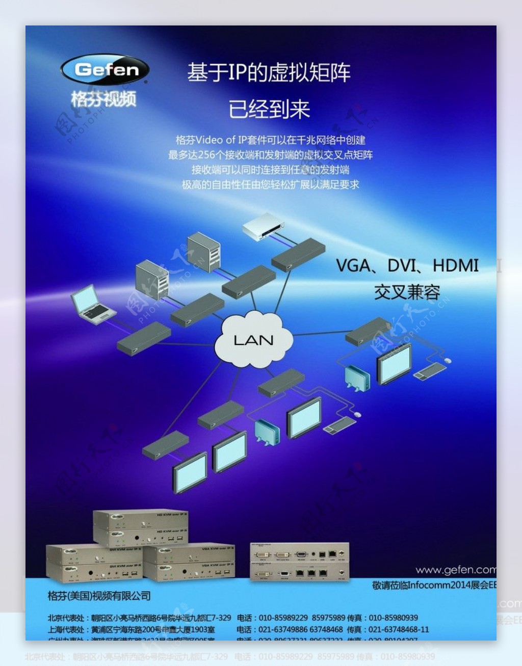 IPKVM虚拟矩阵图片