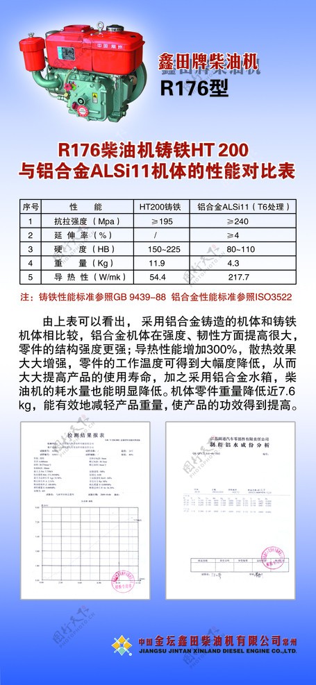 性能对比1图片