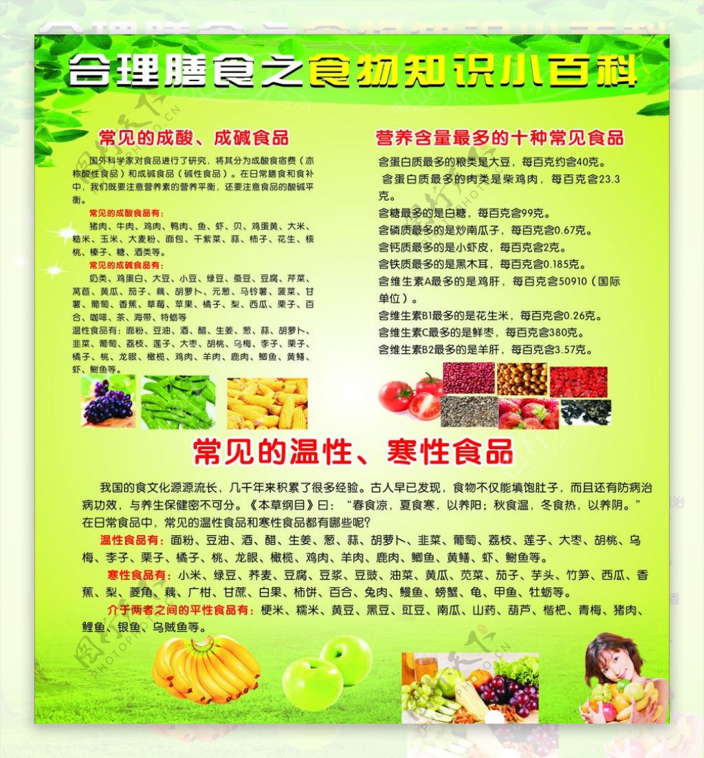 合理膳食图片