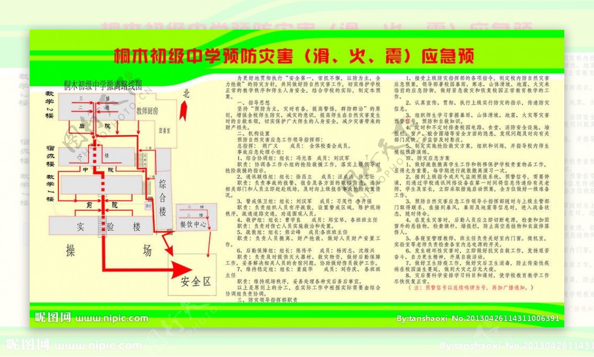 预防灾害应急预案图片