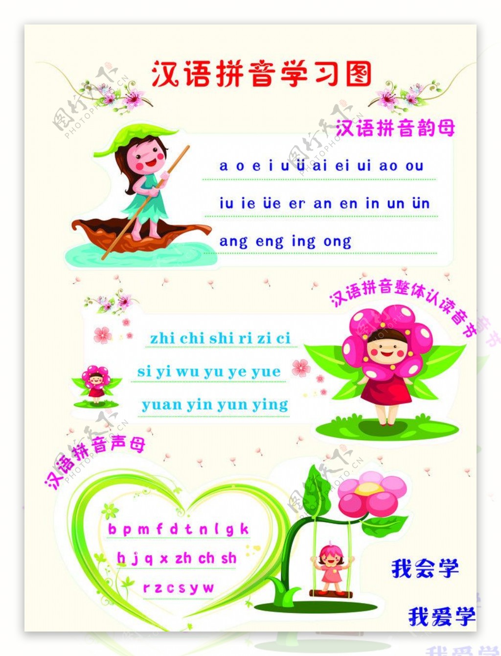 汉语拼音学习图图片