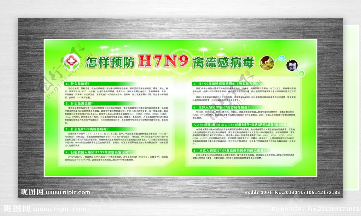 H7N9展板图片