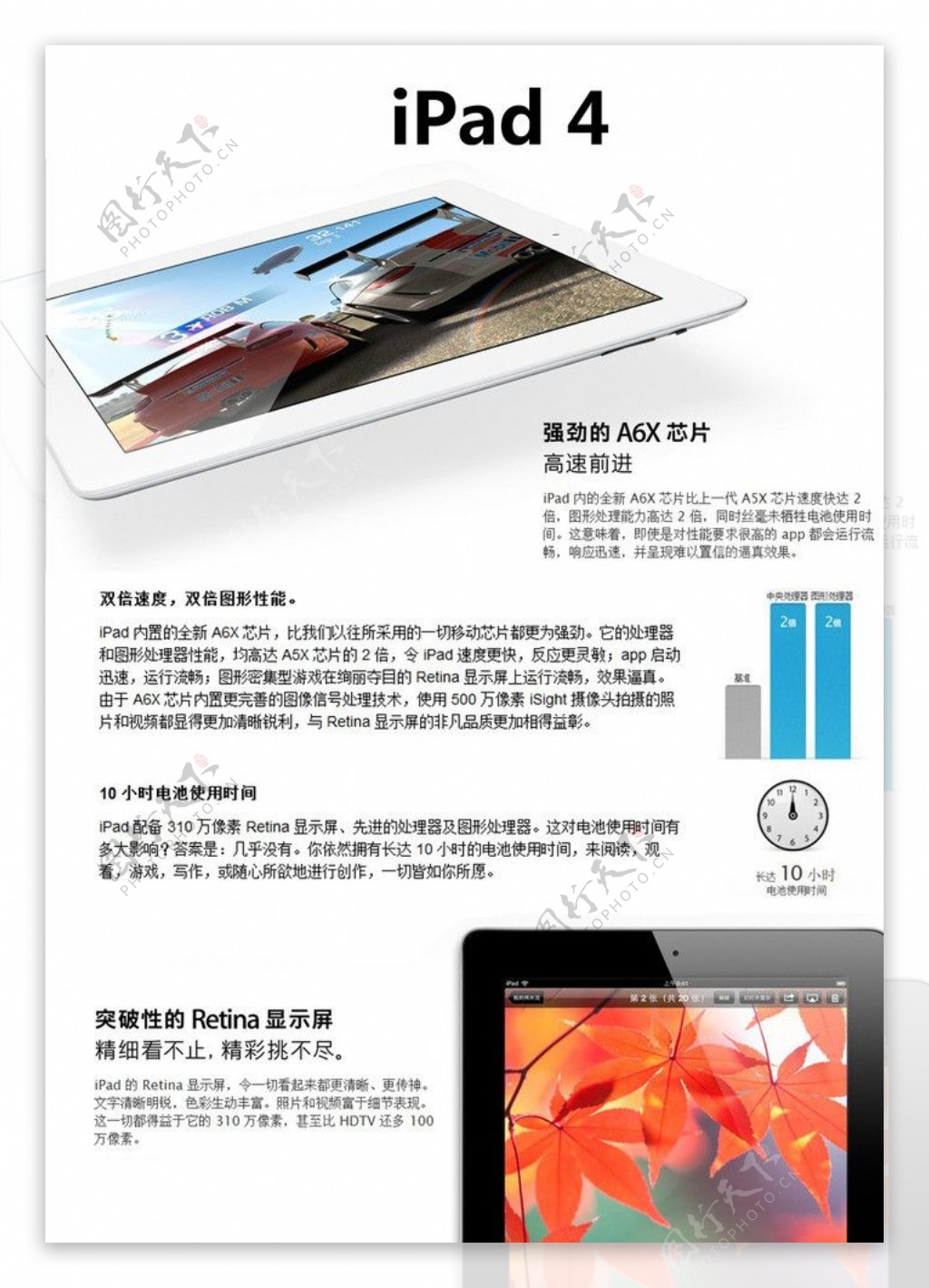 iPad4台卡图片