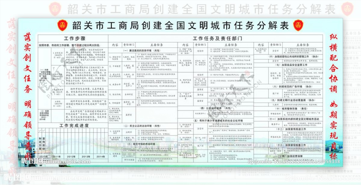 市工商局创文任务分解表图片